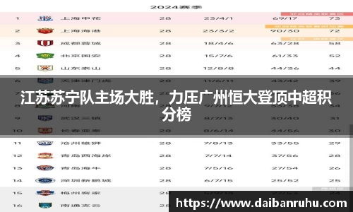 好博体育APP
