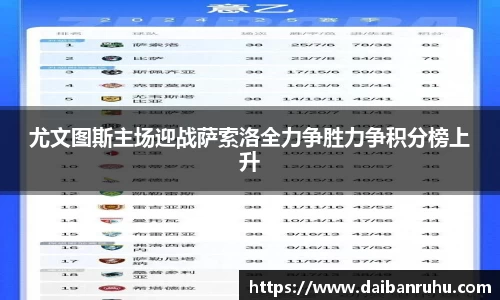 尤文图斯主场迎战萨索洛全力争胜力争积分榜上升